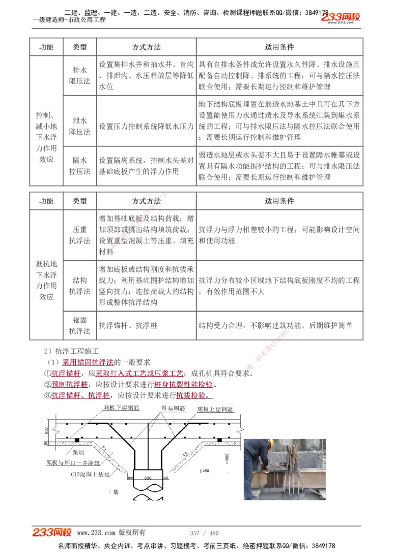 1-85_2026年一级建造师_2026年一建市政_2025年一建市政SVIP_02-基础精讲✿高端面授✿深度强化_19-市政《教材精讲班》胡宗强233_讲义