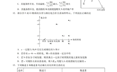 广东省肇庆市肇庆暨汕尾2025届高中毕业班第二次模拟考试期末考-化学试卷+答案_2025年1月_250118广东省肇庆市2025届高中毕业班第二次模拟考试暨汕尾期末考（全科）