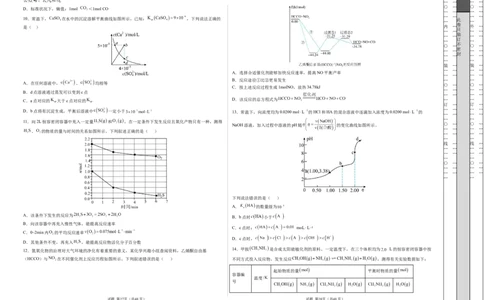 高二化学期中模拟卷新八省通用测试范围：1~3章（人教版2019选择性必修1）（考试版A3）(1)_1多考区联考
