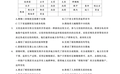 重庆市第八中学2025届高三3月适应性月考卷（六）历史_2025年3月_250323重庆市第八中学2025届高三3月适应性月考卷（六）（全科）