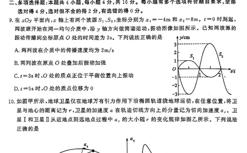 山东省济宁市2025年高考模拟考试物理_2025年5月_250525山东省济宁市2025年高考模拟考试（济宁三模）（全科）