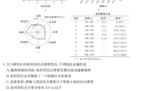 炎德&middot;英才大联考长郡中学2025届模拟试卷（一）地理_2025年5月_250510湖南省长郡中学2025届模拟试卷（一）（全科）_湖南炎德&middot;英才大联考长郡中学2025届模拟试卷（一）地理