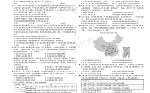 2024届高考文综考向核心卷&mdash;新课标专用_2024高考押题卷_72024正确教育全系列_2024考向核心卷全系列_（全国卷）2024《考向核心卷》（九科全）各一套