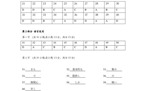 湖北省圆创名校联盟2025届高三第四次联合测评日语答案_2025年5月_250513湖北省圆创名校联盟2025届高三第四次联合测评（全科）