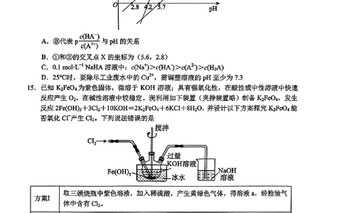 山东省菏泽市2025年高三二模考试化学_2025年5月_250511山东省菏泽市2025年高三二模考试（菏泽二模）（全科）
