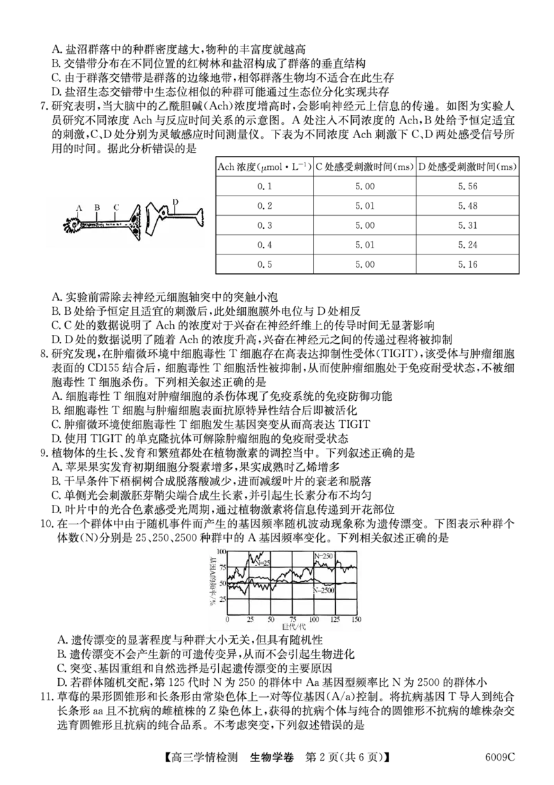 生物学安徽省县中联盟2025-2026学年高三上学期学情检测_2025年8月_250831安徽省县中联盟2025-2026学年高三上学期学情检测（6009C）（全科）