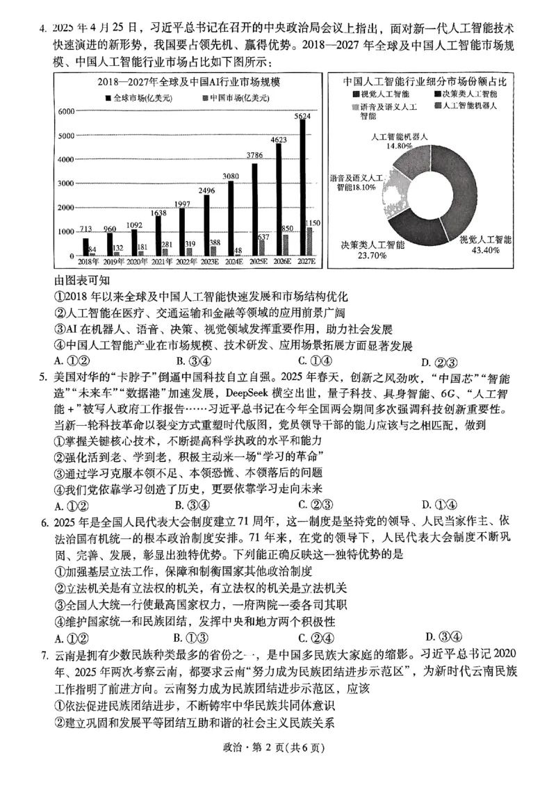 政治+2025云南新高考自主命题冲刺金卷及答案_2025年5月_2505202025年云南省新高考自主命题冲刺金卷（全科）