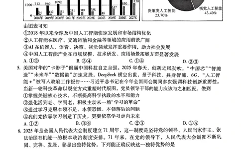 政治+2025云南新高考自主命题冲刺金卷及答案_2025年5月_2505202025年云南省新高考自主命题冲刺金卷（全科）