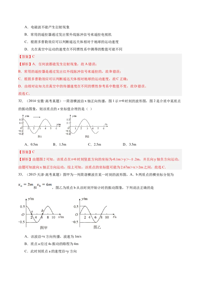 专题33机械波（一）（解析卷）-十年（2014-2023）高考物理真题分项汇编（全国通用）_近10年高考真题汇编（必刷）_十年（2014-2024）高考物理真题分项汇编（全国通用）