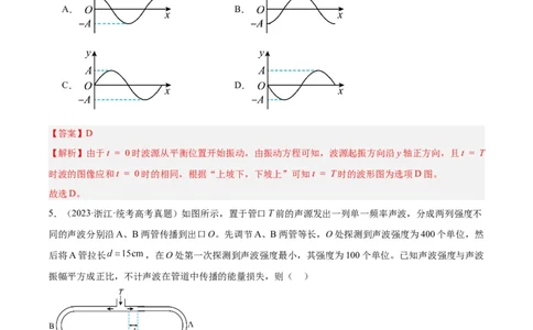 专题33机械波（一）（解析卷）-十年（2014-2023）高考物理真题分项汇编（全国通用）_近10年高考真题汇编（必刷）_十年（2014-2024）高考物理真题分项汇编（全国通用）