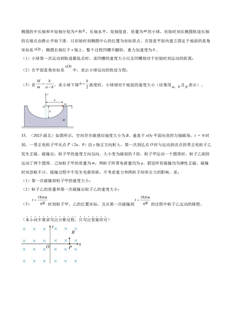 专题28动量守恒定律及其应用（一）（学生卷）-十年（2014-2023）高考物理真题分项汇编（全国通用）_近10年高考真题汇编（必刷）_十年（2014-2024）高考物理真题分项汇编（全国通用）