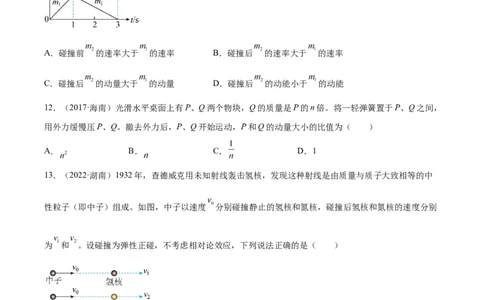 专题28动量守恒定律及其应用（一）（学生卷）-十年（2014-2023）高考物理真题分项汇编（全国通用）_近10年高考真题汇编（必刷）_十年（2014-2024）高考物理真题分项汇编（全国通用）