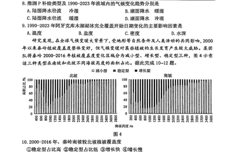 地理试卷_2025年1月_250112山东省淄博市2024-2025学年第一学期高三期末摸底质量检测_山东省淄博市2024-2025学年第一学期高三期末摸底质量检测地理