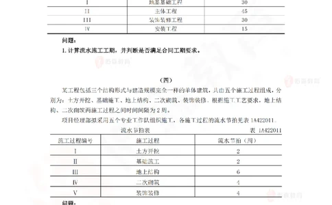 2月24日佑森建筑实务珠峰班VIP作业_2026年一级建造师_2026年一建建筑_2025年一建建筑SVIP_02-基础精讲✿高端面授✿深度强化_31-建筑《珠峰直播班》闫力齐YS推荐
