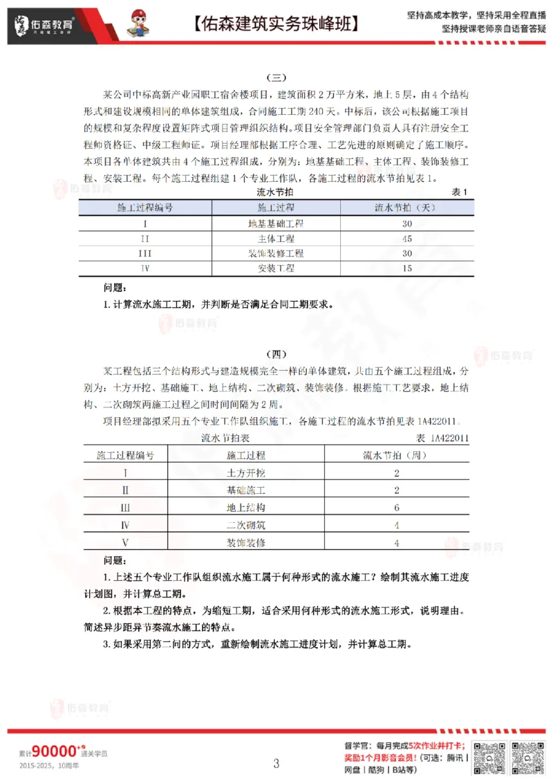 2月24日佑森建筑实务珠峰班VIP作业_2026年一级建造师_2026年一建建筑_2025年一建建筑SVIP_02-基础精讲✿高端面授✿深度强化_31-建筑《珠峰直播班》闫力齐YS推荐