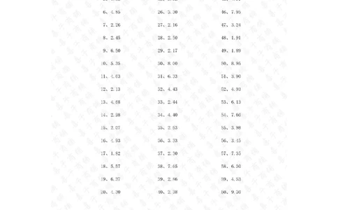 10.0~20.0&divide;1位整数第61~80篇答案_编码0121-6年级数学口算计算_口算题（适合5年级）_小数-除法（100篇）_（小数）10.0~20.0&divide;1位整数（100篇）