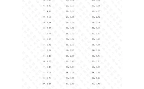 10.0~20.0&divide;1位整数第61~80篇答案_编码0121-6年级数学口算计算_口算题（适合5年级）_小数-除法（100篇）_（小数）10.0~20.0&divide;1位整数（100篇）