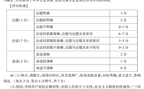 文综答案25学年自治区适应性第三次_2025年4月_2504092025届新疆维吾尔自治区高三下学期第三次适应性检测（全科）_2025届新疆维吾尔自治区高三下学期第三次适应性检测文综