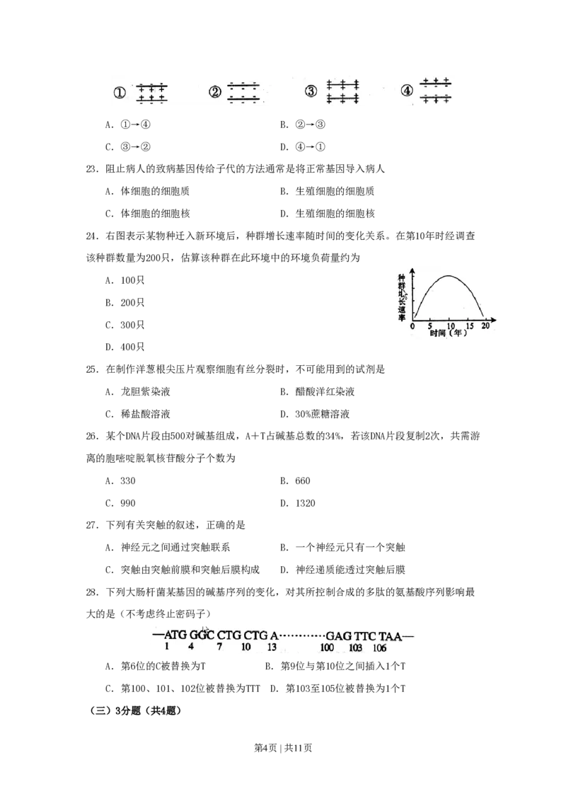 2008年高考生物试卷（上海）（空白卷）_生物历年高考真题_新&middot;PDF版2008-2025&middot;高考生物真题_生物（按省份分类）2008-2025_2008-2022&middot;（上海）生物高考真题