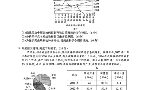 贵州省黔南布依族苗族自治州2025届高三年级第三次模拟考试地理_2025年4月_250418贵州省黔南布依族苗族自治州2025届高三年级第三次模拟考试（全科）
