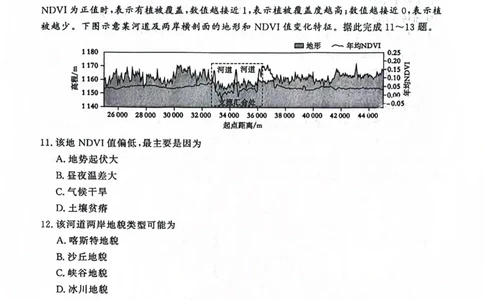 河南青桐鸣大联考2025年高三考前适应性考试-地理试卷_2025年5月_2505172025届河南省青桐鸣5月大联考高三考前适应性考试（全科）_2025届河南省高三考前适应性考试&middot;青桐鸣5月大联考地理