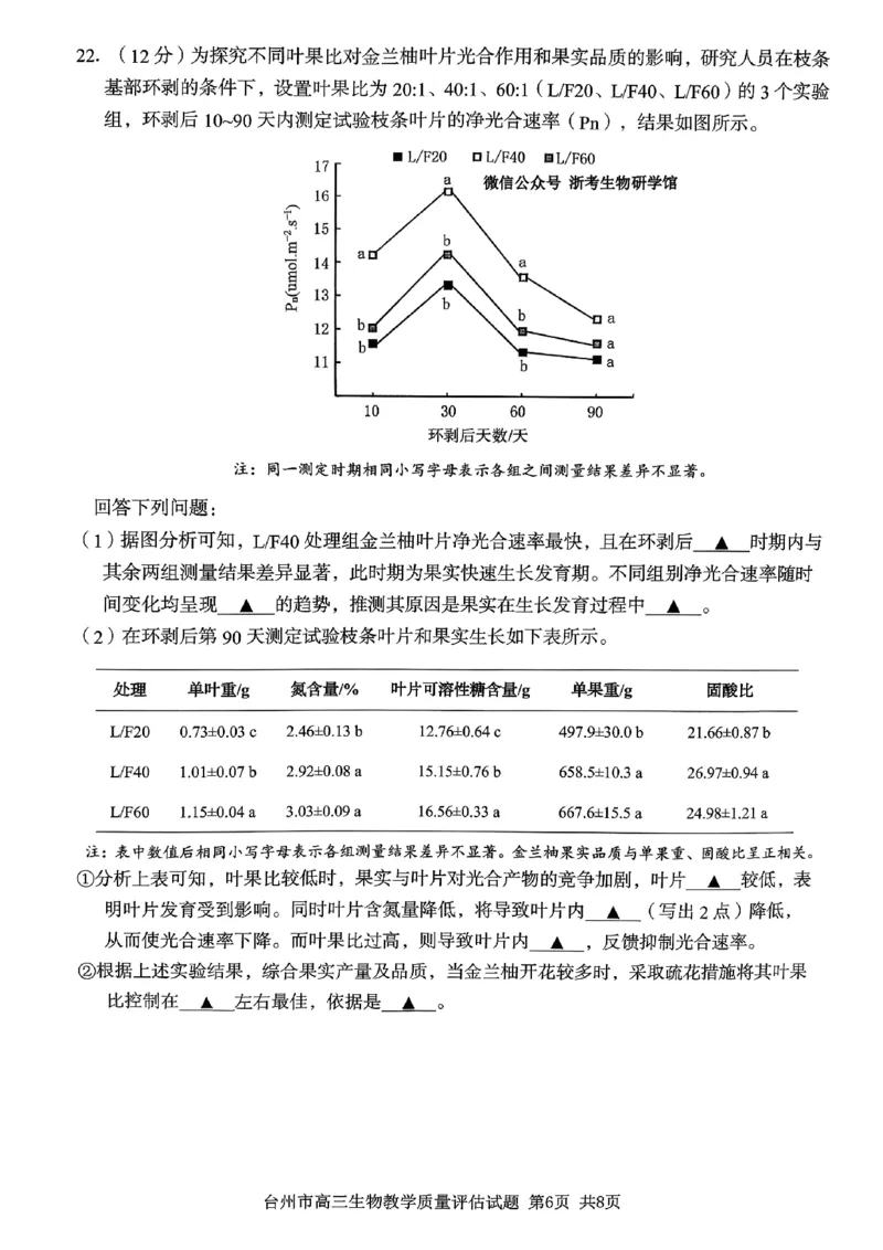 生物试卷-台州市2026届高三第一次教学质量评估_2025年11月_251117浙江台州一模-台州市2026届高三第一次教学质量评估（全科）_浙江省台州市2026届高三第一次教学质量评估生物