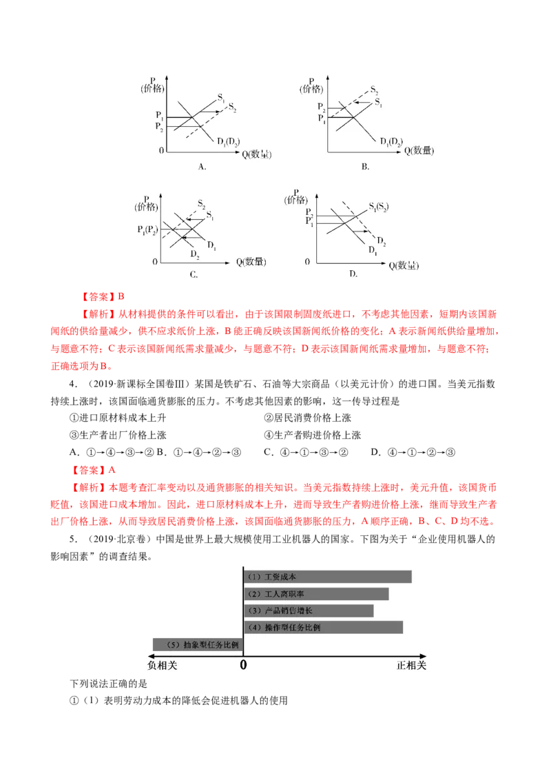 专题01生活与消费-学易金卷：十年（2014-2023）高考政治真题分项汇编（人教卷）（解析卷）_近10年高考真题汇编（必刷）_十年（2014-2024）高考政治真题分项汇编（全国通用）