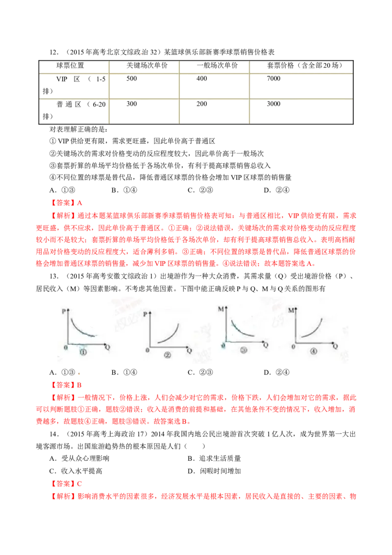 专题01生活与消费-学易金卷：十年（2014-2023）高考政治真题分项汇编（人教卷）（解析卷）_近10年高考真题汇编（必刷）_十年（2014-2024）高考政治真题分项汇编（全国通用）