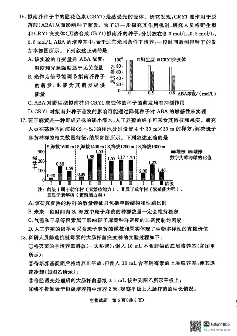 河北省承德、张家口市2025届高三下学期统一模拟考试（一）生物试题_2025年3月_250313河北省承德、张家口市2025届高三下学期统一模拟考试（一）（全科）