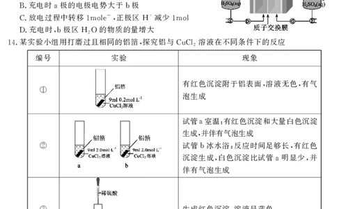 山东省（济宁市、枣庄市）高考模拟考试化学_2025年4月_250427山东省济宁市、枣庄市高考模拟考试（济宁二模、枣庄三调）（全科）_化学