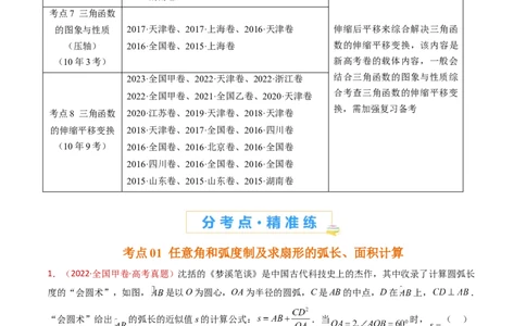 专题09三角函数的图象与性质小题综合（学生卷）-十年（2015-2024）高考真题数学分项汇编（全国通用）_近10年高考真题汇编（必刷）_十年（2015-2024）高考数学真题分类汇编（全国通用）