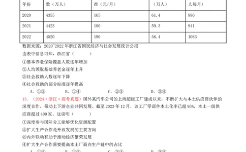 专题03经济发展与社会进步-2024年高考真题和模拟题政治分类汇编（学生卷）_近10年高考真题汇编（必刷）_十年（2014-2024）高考政治真题分项汇编（全国通用）