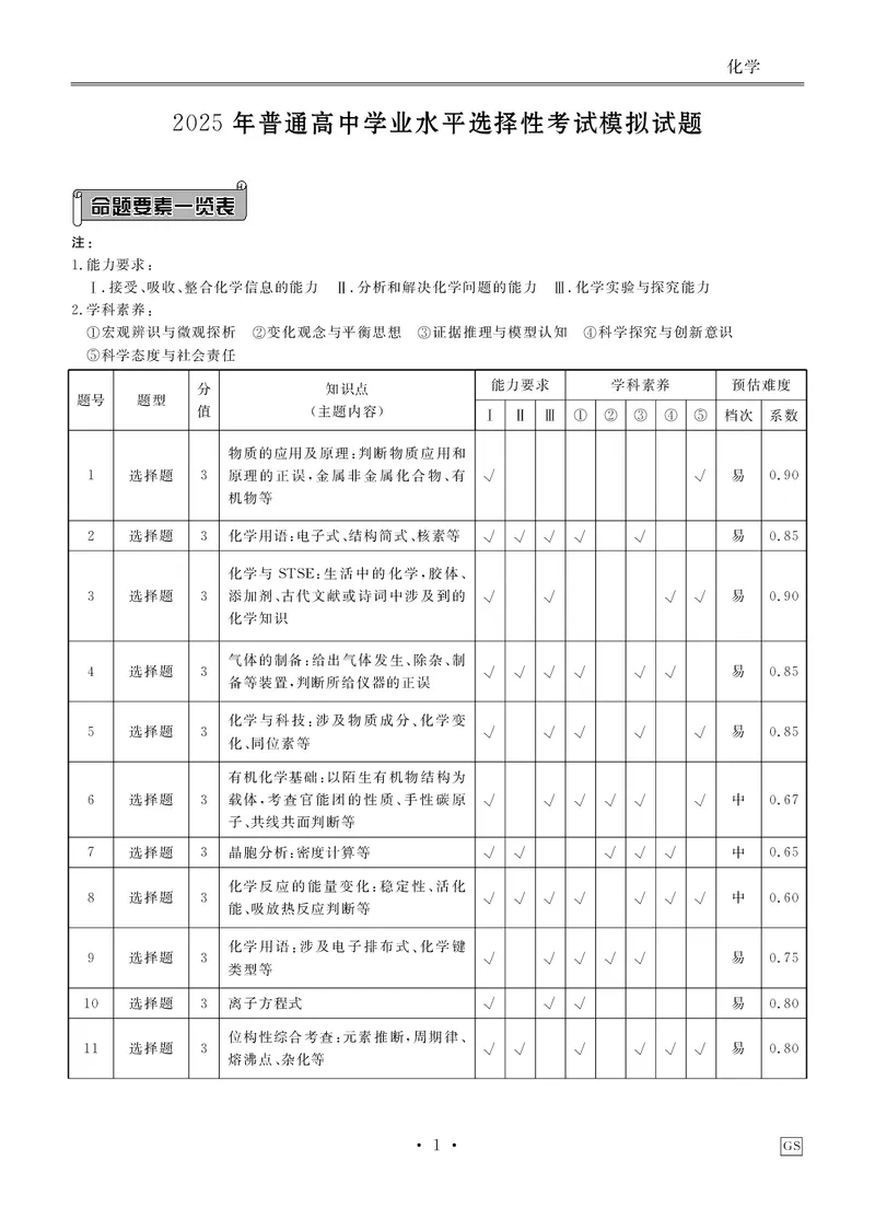 甘肃省衡水金卷&middot;先享题&middot;信息卷2025届高三模拟试题（五）化学答案_2025年5月_0522衡水金卷&middot;先享题&middot;信息卷2025届高三模拟试题（五）