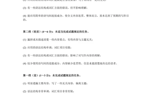 评分标准-应用文（英语）_2025年10月_251018河北省NT202025&mdash;2026学年高三上学期10月联考（全科）_河北省NT202025&mdash;2026学年高三上学期10月联考英语试题（含听力）