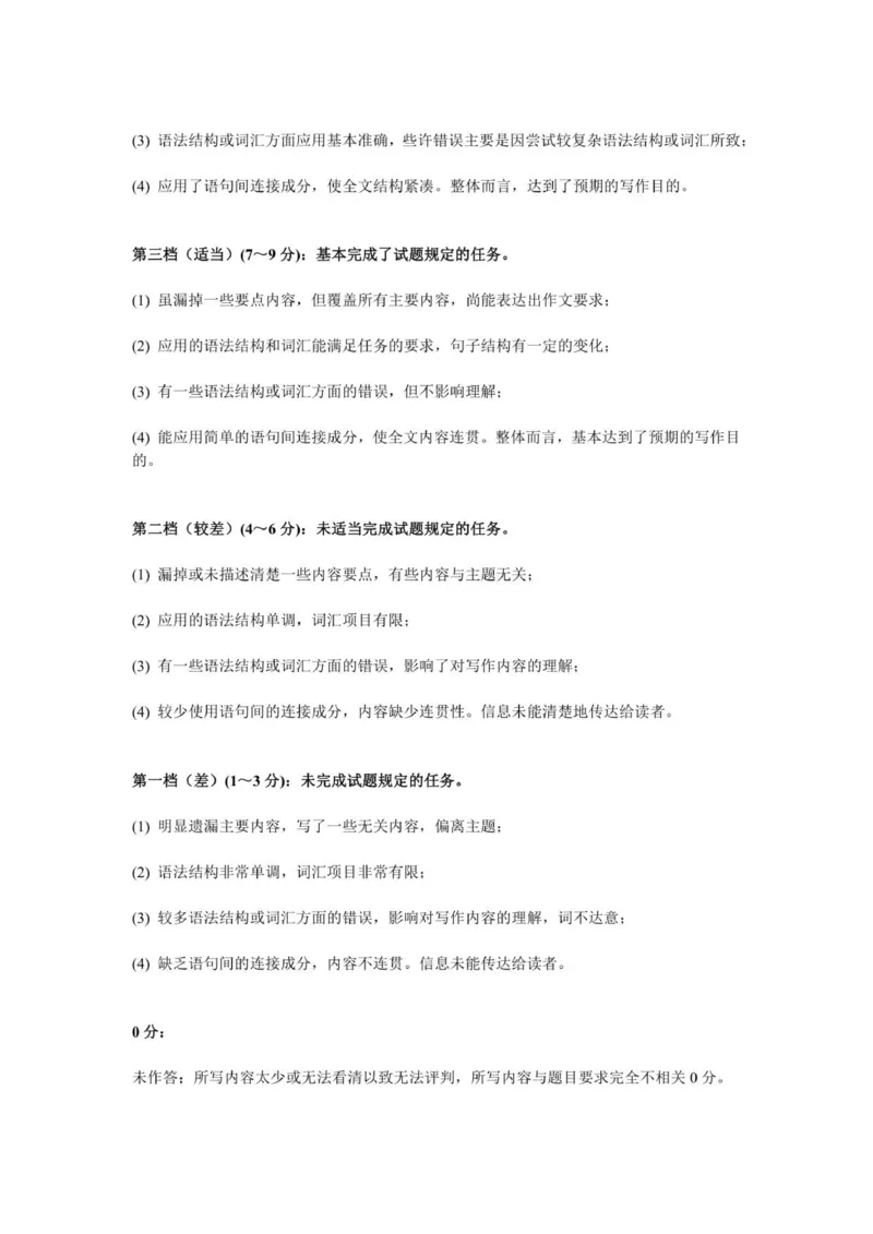 评分标准-应用文（英语）_2025年10月_251018河北省NT202025&mdash;2026学年高三上学期10月联考（全科）_河北省NT202025&mdash;2026学年高三上学期10月联考英语试题（含听力）