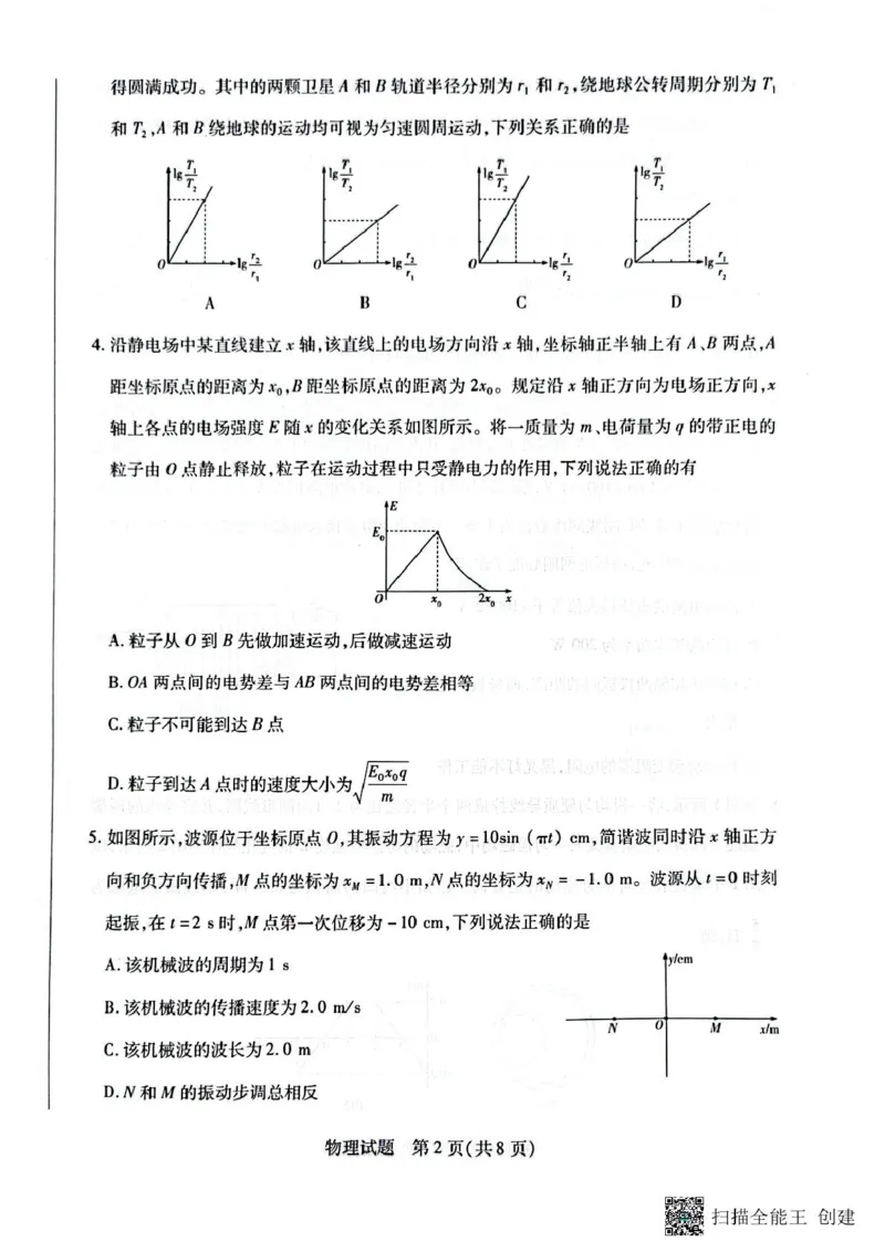 安徽卓越县中联盟2024&mdash;2025学年高三下学期5月份检测物理试题+答案_2025年5月_250508安徽省卓越县中联盟2024-2025学年高三下学期5月检测