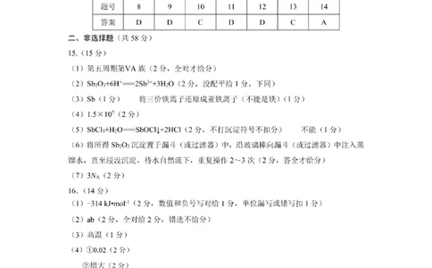 贵州省黔南布依族苗族自治州2025届高三年级第三次模拟考试化学答案_2025年4月_250418贵州省黔南布依族苗族自治州2025届高三年级第三次模拟考试（全科）