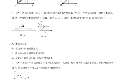 专题03匀变速直线运动的图像（学生卷）-十年（2014-2023）高考物理真题分项汇编（全国通用）_近10年高考真题汇编（必刷）_十年（2014-2024）高考物理真题分项汇编（全国通用）