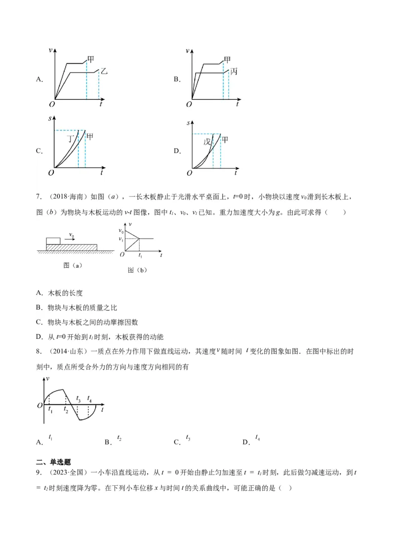 专题03匀变速直线运动的图像（学生卷）-十年（2014-2023）高考物理真题分项汇编（全国通用）_近10年高考真题汇编（必刷）_十年（2014-2024）高考物理真题分项汇编（全国通用）