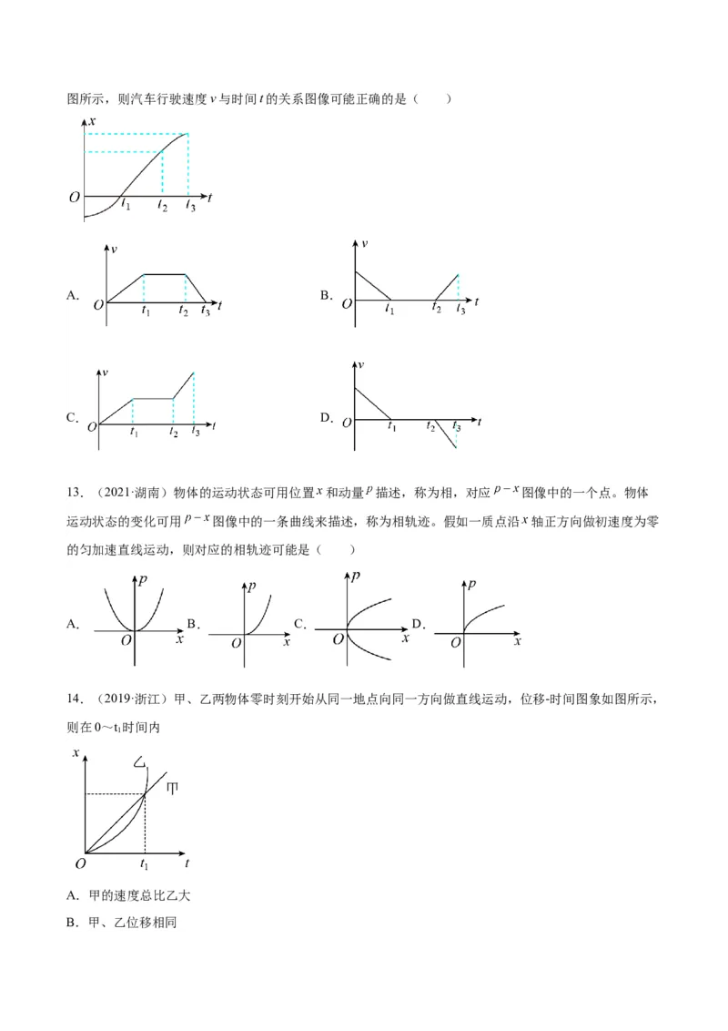 专题03匀变速直线运动的图像（学生卷）-十年（2014-2023）高考物理真题分项汇编（全国通用）_近10年高考真题汇编（必刷）_十年（2014-2024）高考物理真题分项汇编（全国通用）