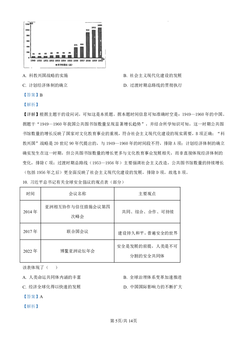 解析_2025年3月_250308福建省泉州市2025届高中毕业班质量监测（三）（全科）_福建省泉州市2025届高中毕业班质量监测（三）历史