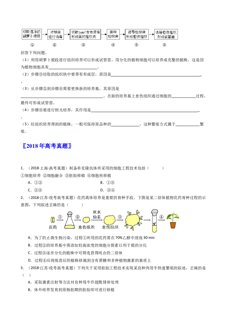 专题24细胞工程与胚胎工程（原卷卷）_近10年高考真题汇编（必刷）_十年（2014-2024）高考生物真题分项汇编（全国通用）_十年（2014-2023）高考生物真题分项汇编（全国通用）