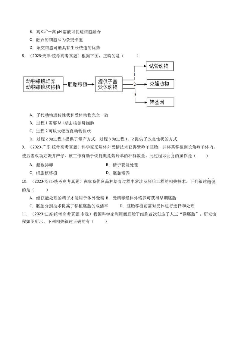 专题24细胞工程与胚胎工程（原卷卷）_近10年高考真题汇编（必刷）_十年（2014-2024）高考生物真题分项汇编（全国通用）_十年（2014-2023）高考生物真题分项汇编（全国通用）