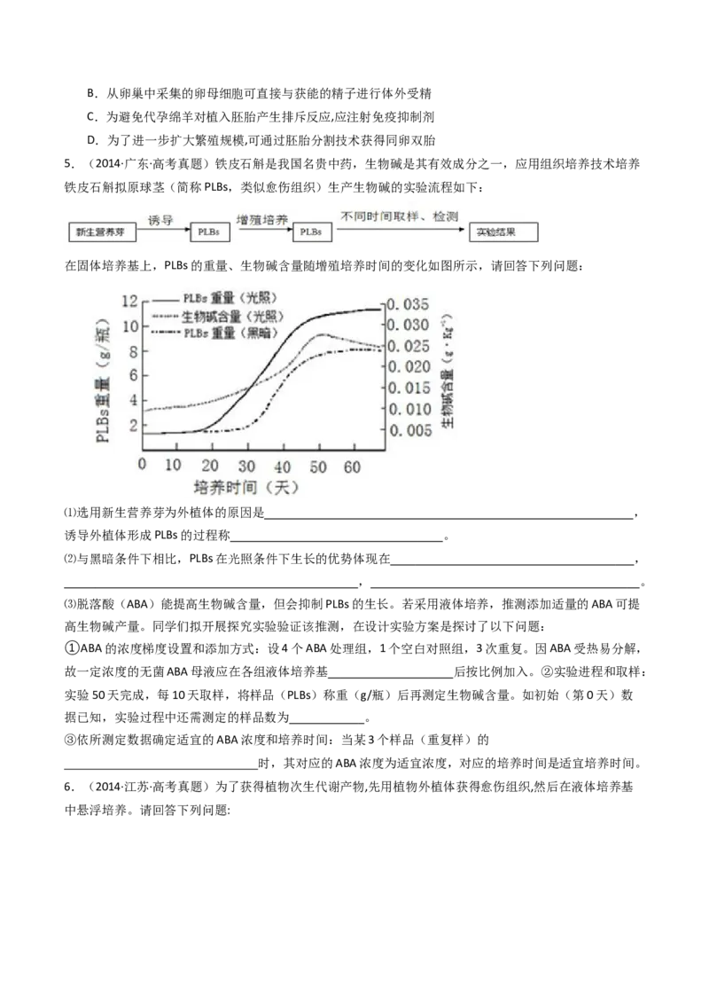 专题24细胞工程与胚胎工程（原卷卷）_近10年高考真题汇编（必刷）_十年（2014-2024）高考生物真题分项汇编（全国通用）_十年（2014-2023）高考生物真题分项汇编（全国通用）