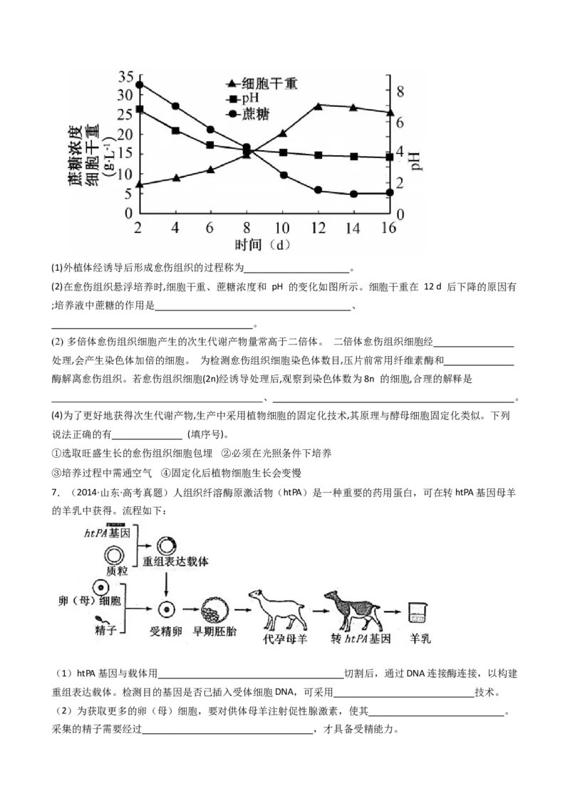 专题24细胞工程与胚胎工程（原卷卷）_近10年高考真题汇编（必刷）_十年（2014-2024）高考生物真题分项汇编（全国通用）_十年（2014-2023）高考生物真题分项汇编（全国通用）