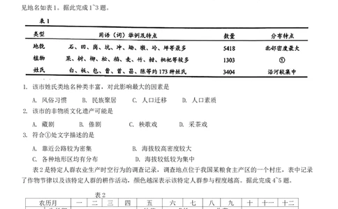 广西柳州市2025届高三第二次模拟考试地理试题（含答案）_2025年1月_250111广西柳州市2025届高三第二次模拟考试