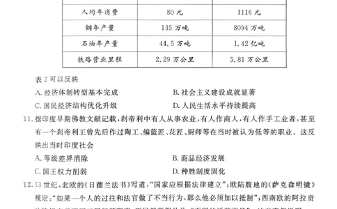 四川省2024-2025学年高三下学期第一次教学质量联合测评（2月联考）历史试题_2025年2月_2502182025届四川省高三下学期第一次教学质量联合测评