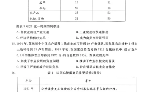 四川省2024-2025学年高三下学期第一次教学质量联合测评（2月联考）历史试题_2025年2月_2502182025届四川省高三下学期第一次教学质量联合测评