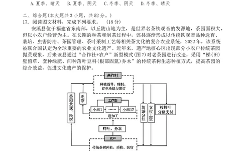 安徽省合肥市普通高中六校联盟2024-2025学年高三下学期阶段性检测地理（含答案）_2025年2月_250225安徽省合肥市普通高中六校联盟2024-2025学年高三下学期阶段性检测