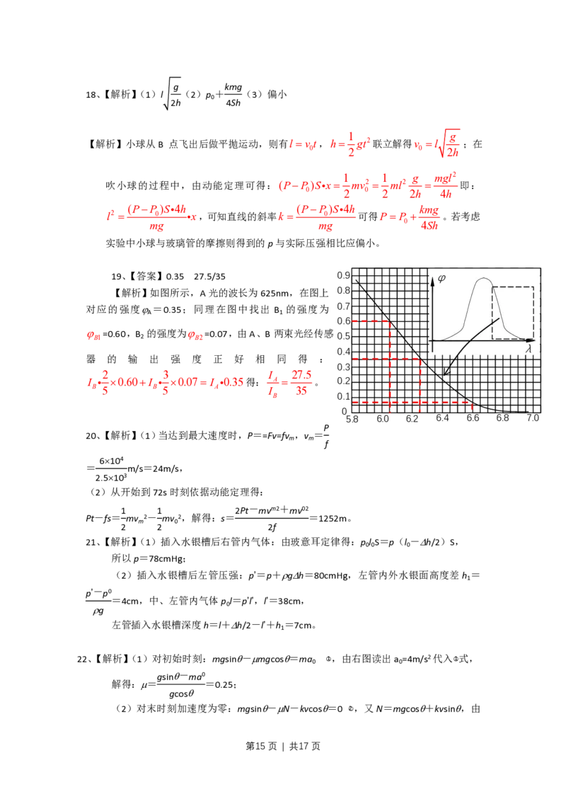 2009年高考物理试卷（上海）（解析卷）_物理历年高考真题_新&middot;PDF版2008-2025&middot;高考物理真题_物理（按试卷类型分类）2008-2025_自主命题卷&middot;物理（2008-2025）_上海自主命题&middot;物理（2008-2025）